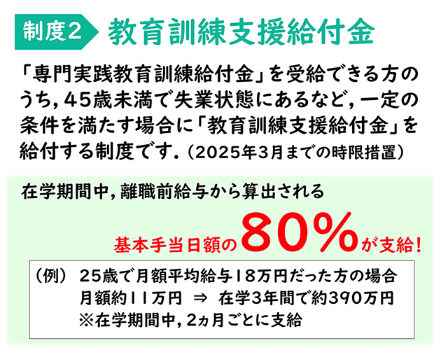 専門実践教育訓練給付制度　厚生労働大臣指定講座3